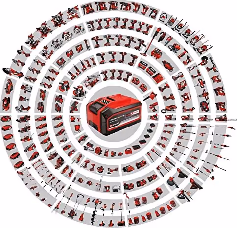 Einhell TE-HD 18/20 Li Akku-Bohrhammer SDS-plus in Rot und Schwarz, ohne Akku