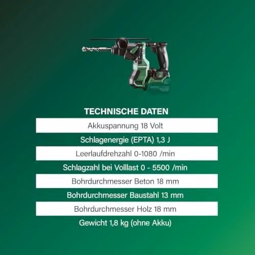 HiKOKI DH18DPAW2Z Akku-Bohrhammer SDS-plus 18 V in Grün und Schwarz, ohne Akku